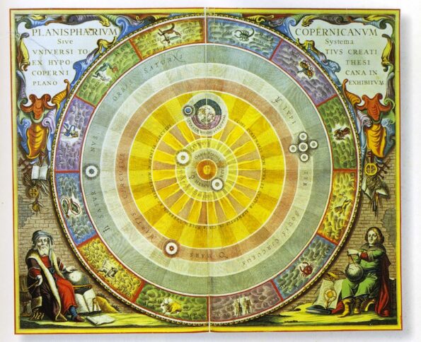 Heliocentrismo-595x484 EL Uno, rector  de nuestra mente